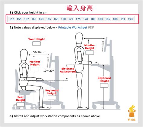 書桌椅子距離|書桌高度、尺寸一覽表！對照身高挑書桌，跟難用桌子。